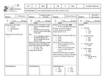 wilson fundations lesson plan template   fundations level  unit  week  day  lesson