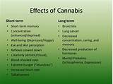 Chemical Effects Of Marijuana Pictures