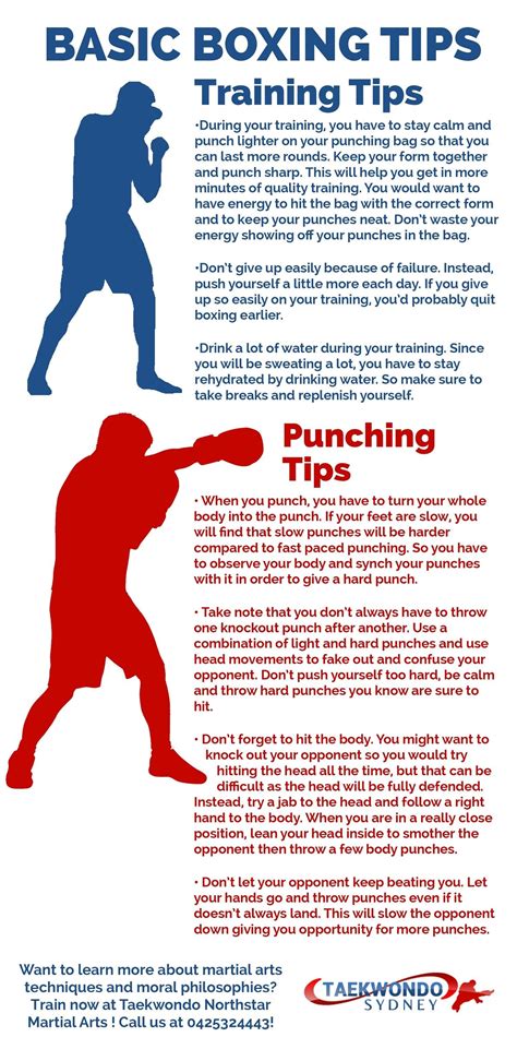 Boxing Is One Of The Most Played Sport Around The World And Many People