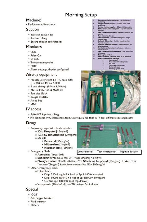 Ss2020 Nurse Anesthesia Brain Book And Drug Dose Chart Rfu Spirit Store