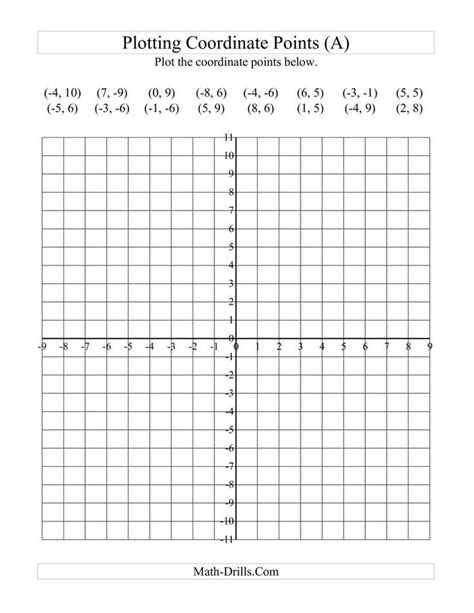 Mystery Graph Pictures Printable Free Plotting Coordinate Points A