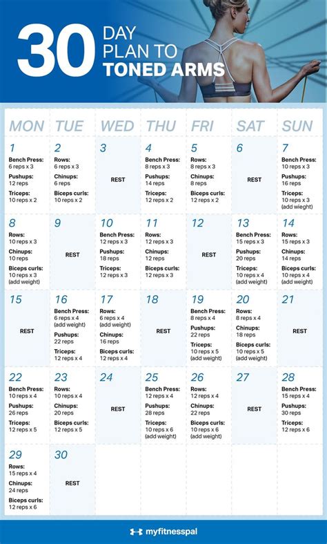 The 30 Day Plan To Tone Arms Calendar