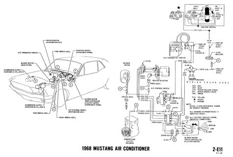 It shows the parts of the circuit as simplified forms and also the power as well as signal links between the gadgets. 1968 Mustang Wiring Diagrams : Evolving Software