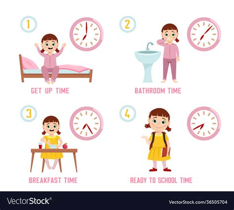 Girl Morning Routine Royalty Free Vector Image