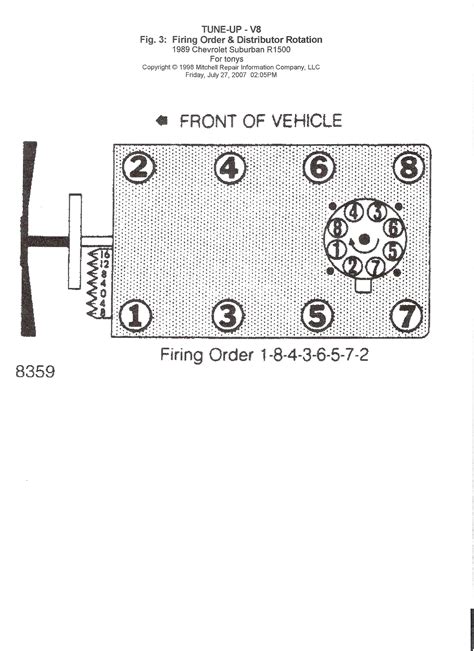Ford 46 L Firing Order Wiring And Printable