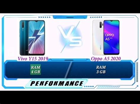You will also get about vivo y15 release date official updates and price for all specific countries. VIVO Y15 2019 VS OPPO A5 2020 Specs Comparison - YouTube