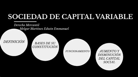 Sociedades De Capital Variable By Emmanuel Martinez On Prezi