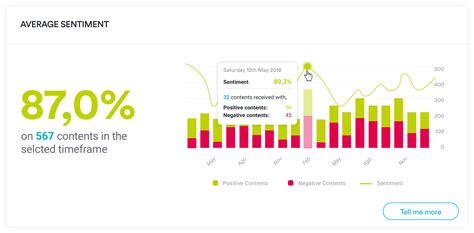 ENG - Benefits - Destinations - Uncover Your Competitive Advantage