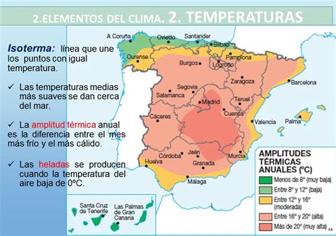 El Clima En España Contenidos Prioritarios Recursos De Geografía E