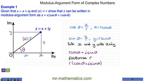 Modulus Argument Form Of Complex Numbers Mr Mathematics Com