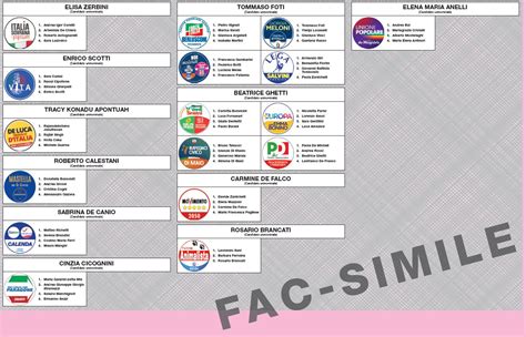 Elezioni Politiche Ecco I Fac Simile Delle Schede Per Il Voto Del