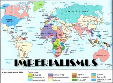 Imperialismus Zusammenfassung Slide Set