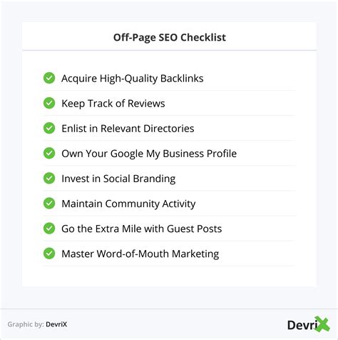 The Ultimate Off Page Seo Checklist For Devrix