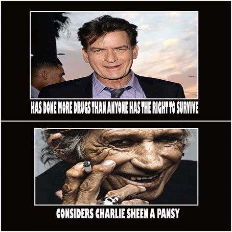 Charlie Sheen Vs Keith Richards Funny Meme Keith Richards Funny