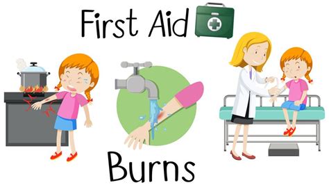 A Girl With Burn Arm First Aid 299640 Vector Art At Vecteezy