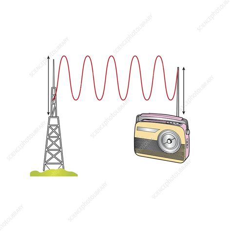 Radio Waves Illustration Stock Image C0508221 Science Photo Library