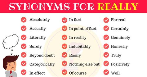 Synonyms For Really In English My English Tutors