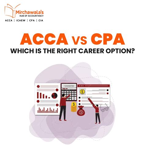 Acca Vs Cpa Which Is The Right Career Option