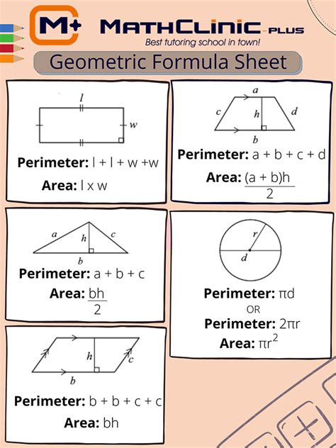 Geometric Formula Sheet Grade 7 Mathclinic Plus Tutoring