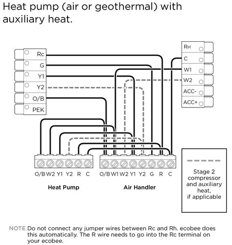 How to wire an air conditioner for control 5 wires the diagram below includes the typical control wiring for a conventional central air conditioning systemit includes a thermostat a condenser and an air handler with a. Low Voltage Thermostat Wiring Color Code - Wiring Diagram