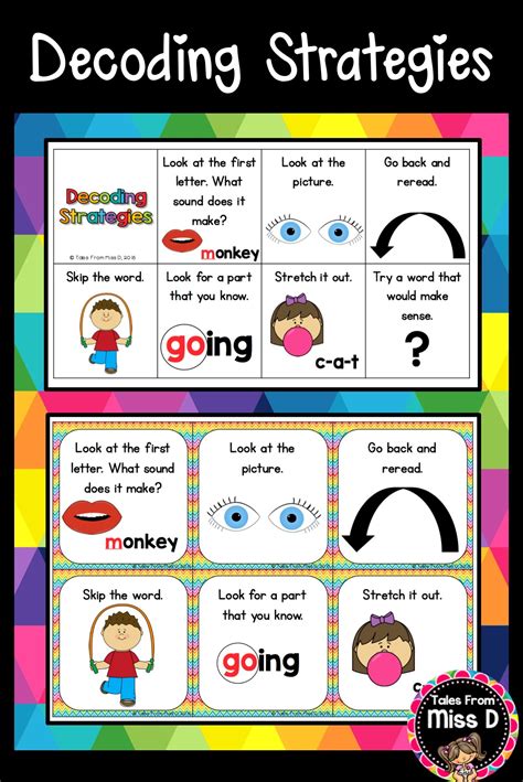 What Are Decoding Strategies For Reading Dorothy James Reading