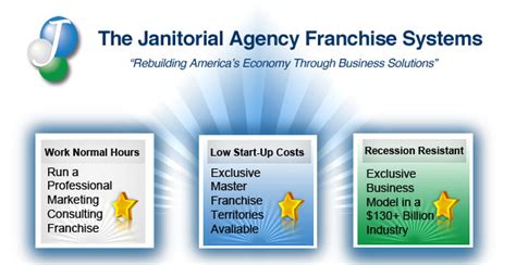 The Janitorial Agency Master Franchise Info For Veterans