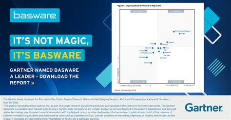 Basware On Twitter The Gartner Magic Quadrant For Procure To Pay