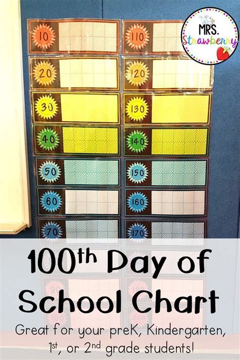 Counting 100 Days Of School Chart 100 Days Of School Holiday