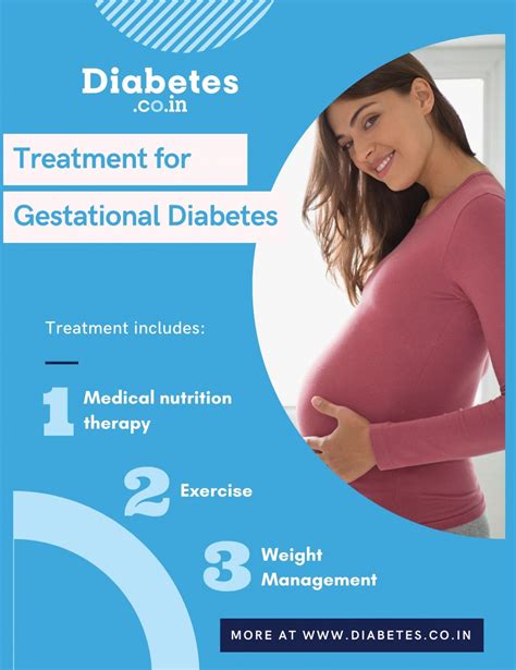 What Is The Treatment For Gestational Diabetes Diabetes In Pregnancy