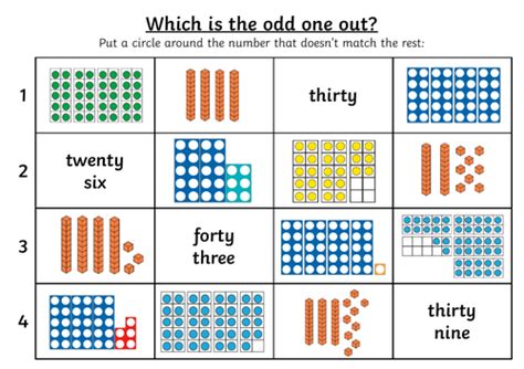 Year 1 Representing Numbers to 50 Worksheets + Extension | Teaching Resources