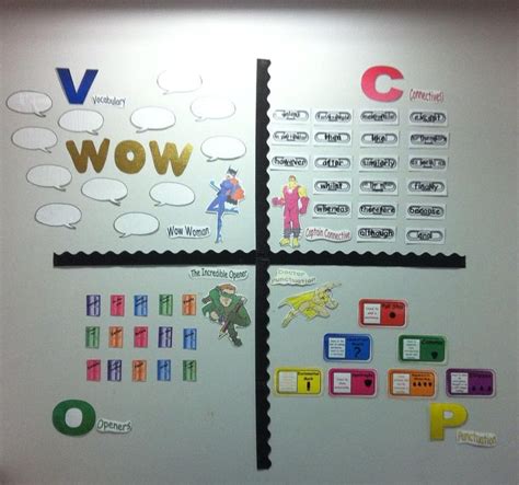 10 Best Vcop Display Images On Pinterest Classroom Decor Literacy Display And School Display