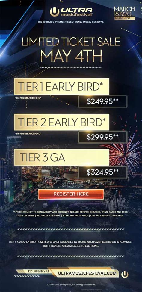 Ultra Music Festival 2016 Miami Lineup Tickets Dates Prices