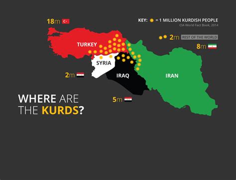 Kurdistan Map The Kurdish Project