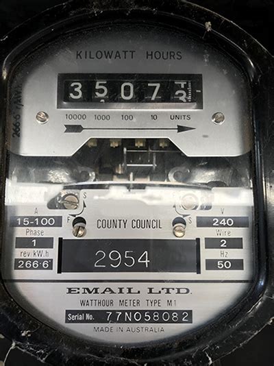 Reading Your Own Meters