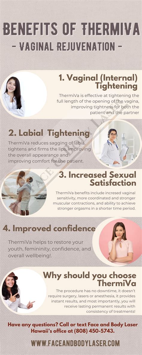 PPT Benefits Of ThermiVa Vaginal Tightening Hawaii PowerPoint