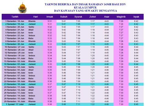 Jabatan kemajuan islam malaysia (jakim) menerusi portal rasminya akan menerbitkan jadual waktu berbuka puasa dan imsak di bulan ramadhan untuk tahun. Zamani 84: Jadual Waktu Berbuka Puasa Dan Imsak 2015 Bagi ...