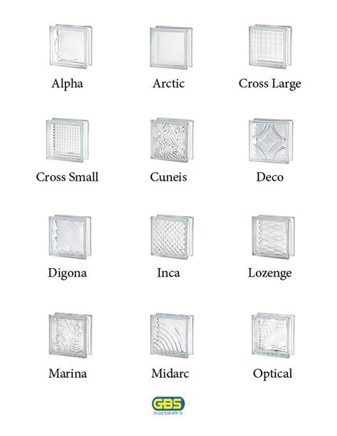 What Sizes Do Glass Block Windows Come In Glass Designs