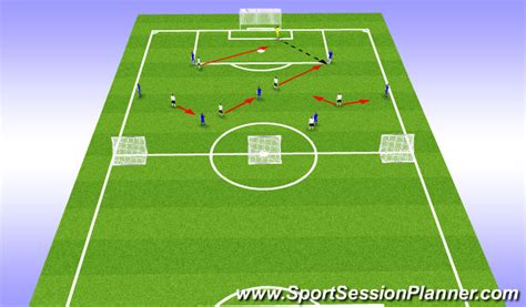 Footballsoccer Metoval 03 Ussf Session 3 Tactical Defensive