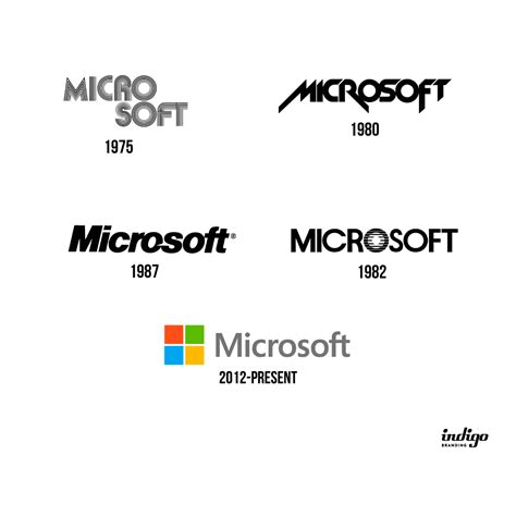 Microsoft Logo Evolution Indigo Branding Agency