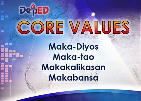 Core Values Dalis Es