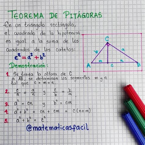 Mapa Mental Sobre Teorema De Pitagoras Truques De Matematica Ensino