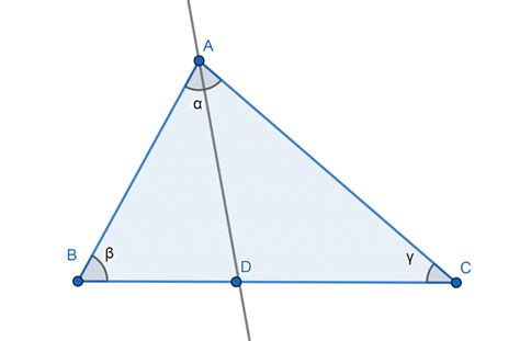 Bisectriz De Un Tri Ngulo Qu Es Definici N Y Concepto