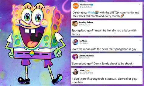 Spongebob Gay Twitter Chessdase