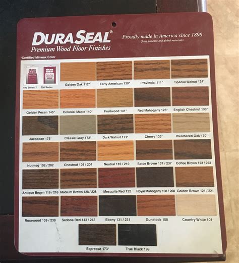 Duraseal Premium Wood Floor Finishes By Miniwax Wood Floor Finishes