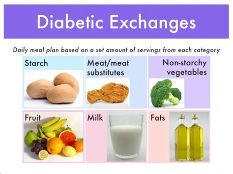 Healthy Diet Chart For Diabetic Patient Countnews