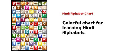 Image Gallery Hindi Alphabet Order Alphabet Poster Alphabet Charts