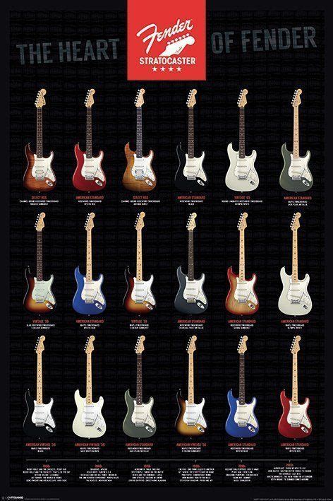 Fender Stratocaster Heart Of Fender Guitar Poster 915x 61cm Official