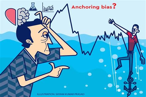 Equity Investing How To Avoid Anchoring Bias When Investing The