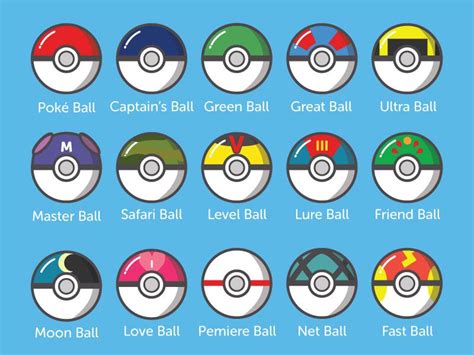 Poké Balls Pokeball Pokemon Ball Pokemon