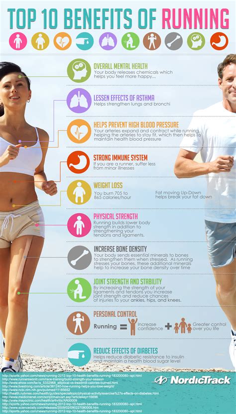10 health benefits of running [infographic] yuri in a hurry